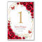 Red Gold Floral Quinceanera