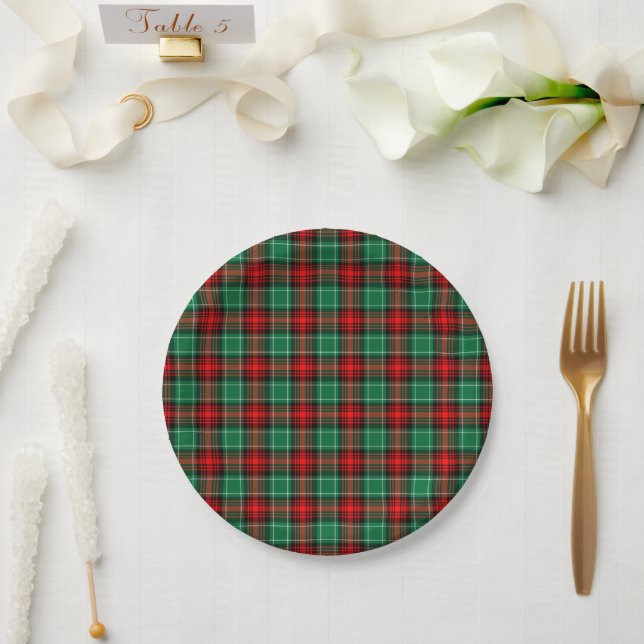 Red Green Holiday Plaid Pattern Disposable Plates (Wedding)
