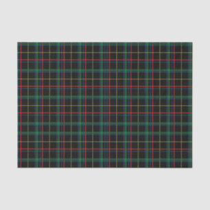 Red & Green Plaid Tissue Paper