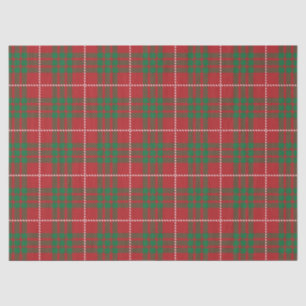 Red & Green Plaid Tissue Paper