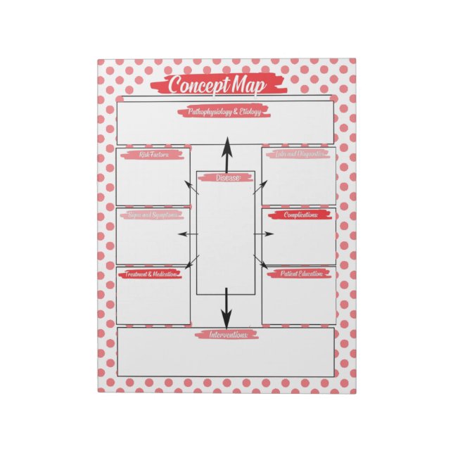 Red Healthcare Student Concept Map Template Notepad (Rotated)