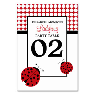 Red Ladybug Children's Birthday Party Table No. Number
