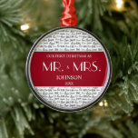 Red Our First Christmas Mr and Mrs Custom Newlywed Metal Tree Decoration<br><div class="desc">Introducing our Red "Our First Christmas" Mr and Mrs Custom Newlywed Metal Ornament—a timeless and sentimental keepsake that captures the joy of a couple's first Christmas together. This elegant metal ornament design features modern typography and a heartfelt message that resonates with the newlyweds' special journey. 🎄 First Christmas Delight: Celebrate...</div>