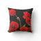 Red Poppy Flowers Colourful Floral Abstract Black