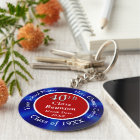 Red White and Blue 40 year Class Reunion Themes