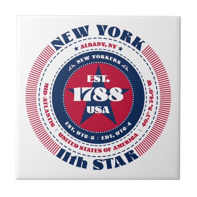 Red, White, and Blue New York Ceramic Tile (Front)