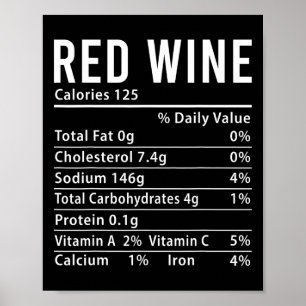 Red Wine Nutrition Facts Funny Matching Poster