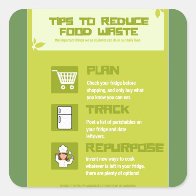 Reduce Food Waste Square Sticker (Front)