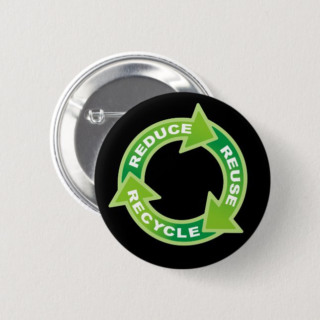 Reduce Reuse Recycle Button (Front & Back)