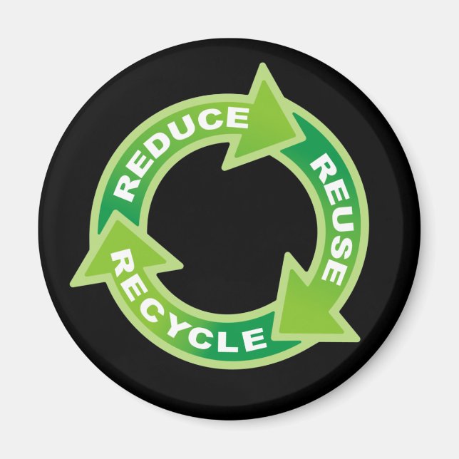 Reduce Reuse Recycle Magnet (Front)