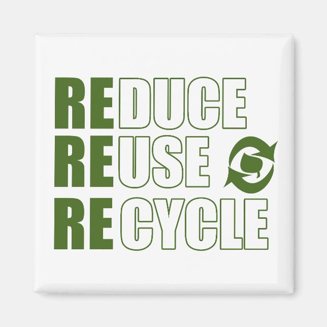 Reduce reuse recycle magnet (Front)