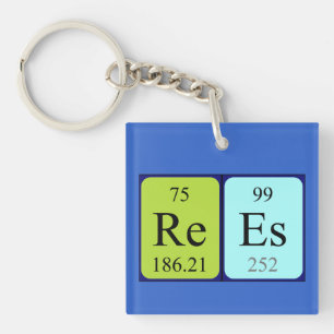 Rees periodic table name keyring