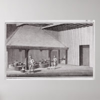 Refining saltpetre