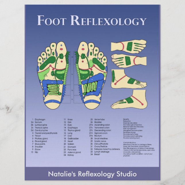 Reflexology chart  - Blue Flyer (Front)