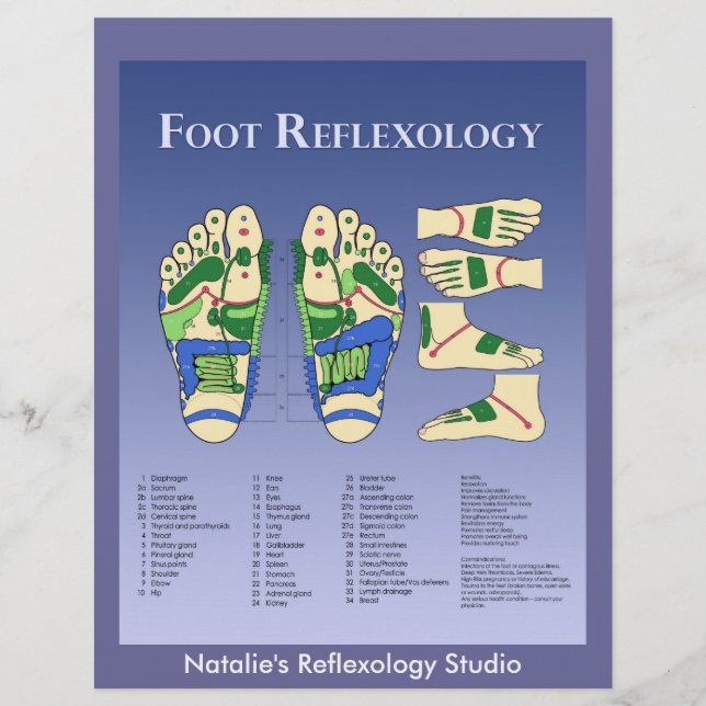 Reflexology chart  - Blue Flyer (Front)