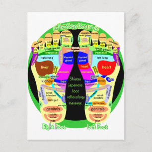 reflexology foot map postcard
