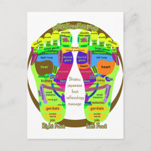 reflexology foot map postcard