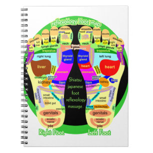 reflexology foot map spiral notebook