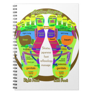 reflexology foot map spiral notebook
