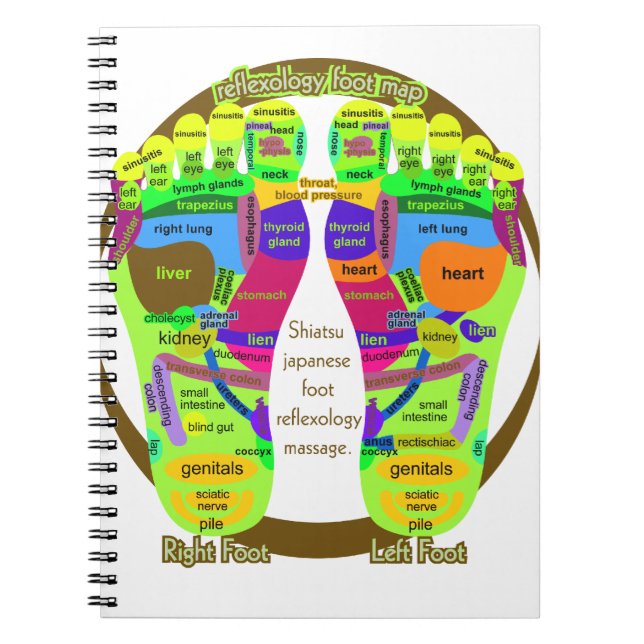 reflexology foot map spiral notebook (Front)