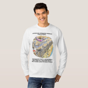 Refugee Water Slides long sleeve shirt