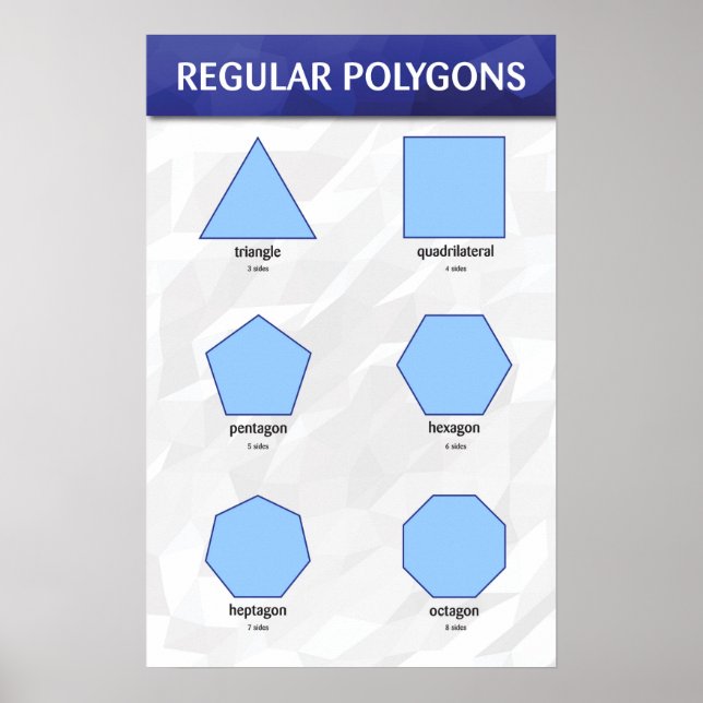 Regular Polygons Poster (Front)
