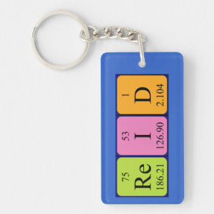 Reid periodic table name keyring