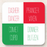 REINDEER NAMES Hard Plastic Coasters<br><div class="desc">The design on these REINDEER NAMES hard plastic coasters is all the names of Santa's reindeer. * Easily type in a different name to replace any of the existing ones with "Personalise this template". * Other coasters, and matching products are available in the REINDEER NAMES category of my shop. **...</div>