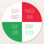 REINDEER NAMES Round Paper Coasters<br><div class="desc">The design on these REINDEER NAMES round shape paper coasters is all the names of Santa's reindeer. * Easily type in a different name to replace any of the existing ones with "Personalise this template". * Other coasters, and matching products are available in the REINDEER NAMES category of my shop....</div>