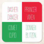 REINDEER NAMES Square Paper Coasters<br><div class="desc">The design on these REINDEER NAMES square paper coasters is all the names of Santa's reindeer. * Easily type in a different name to replace any of the existing ones with "Personalise this template". * Other coasters, and matching products are available in the REINDEER NAMES category of my shop. **...</div>