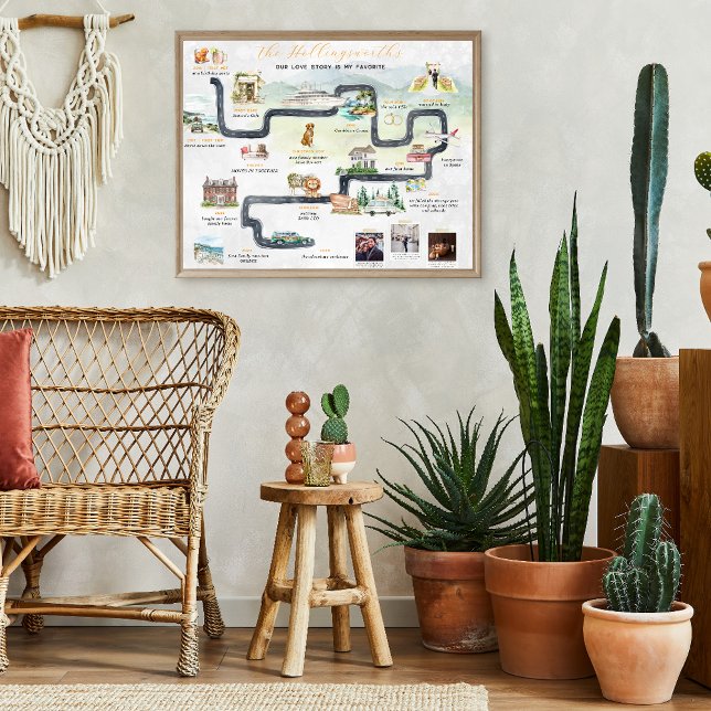 Relationship Story Timeline | Cute Personalised Poster (Creator Uploaded)