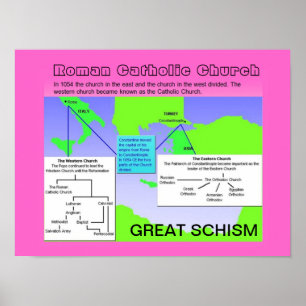 Relgion, Roman Catholic GREAT SCHISM Poster