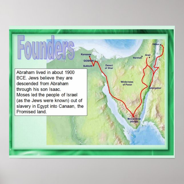 Religion, Judaism, Abraham Poster (Front)