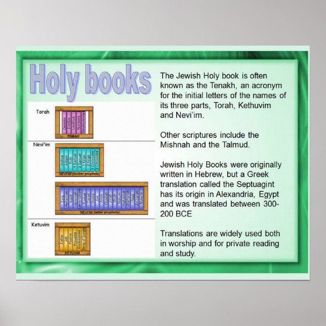 Religion, Judaism; Holy Books, Scripture Poster (Front)