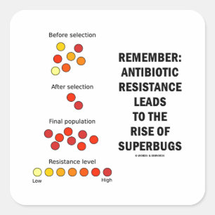 Remember Antibiotic Resistance Rise Of Superbugs Square Sticker