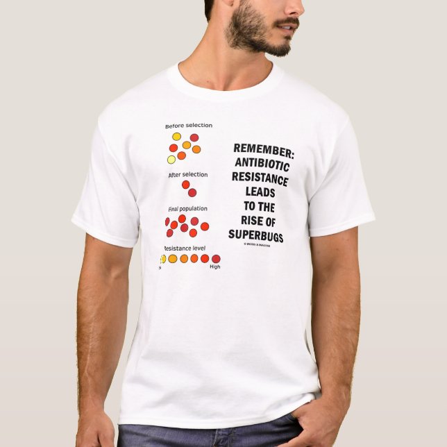 Remember: Antibiotic Resistance Rise Of Superbugs T-Shirt (Front)
