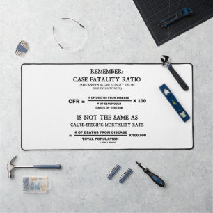 Remember: Case Fatality Ratio Is Not Same As Cause Desk Mat
