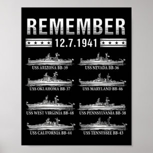 Remember pearl harbor memorial day december 7th poster