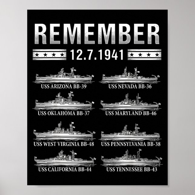 Remember pearl harbor memorial day december 7th poster (Front)