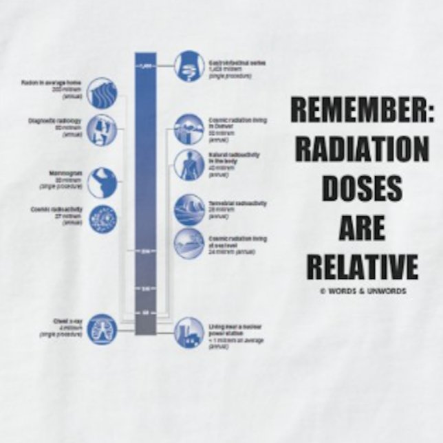 Remember: Radiation Doses Are Relative T-Shirt (Reminder for anyone who has been exposed to radiation that radiation doses are relative)