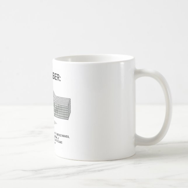 Remember: Rayleigh Wave Strength Amplitude Coffee Mug (Right)