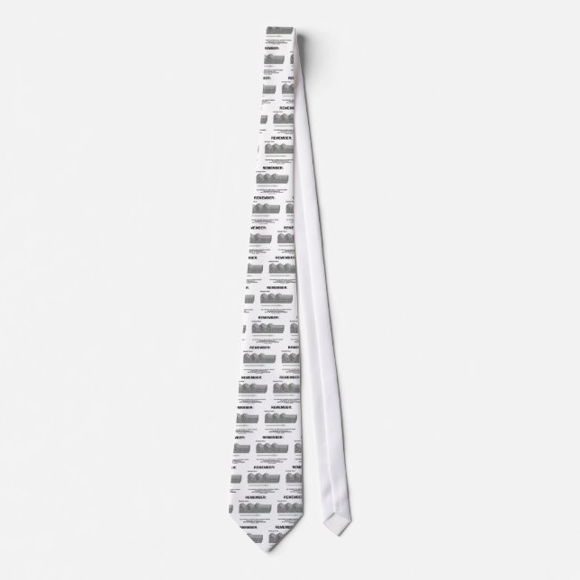 Remember: Rayleigh Wave Strength Amplitude Tie (Front)