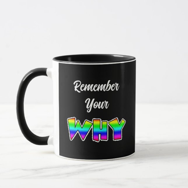 Remember Your Why | Inspirational   Mug (Left)