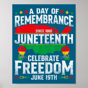 Remembrance celebrate freedom juneteenth black poster
