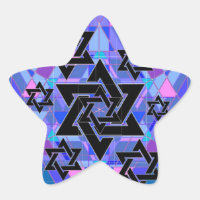 Remembrance of the Holocaust.