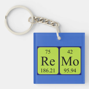 Remo periodic table name keyring