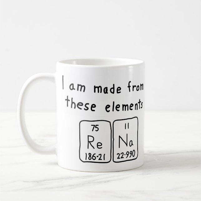 Rena periodic table name mug (Left)