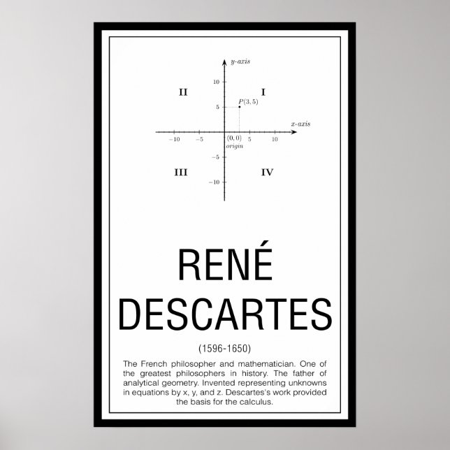 René Descartes Poster (Front)