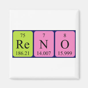 Reno periodic table name magnet