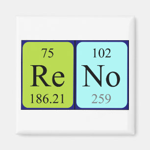 Reno periodic table name magnet